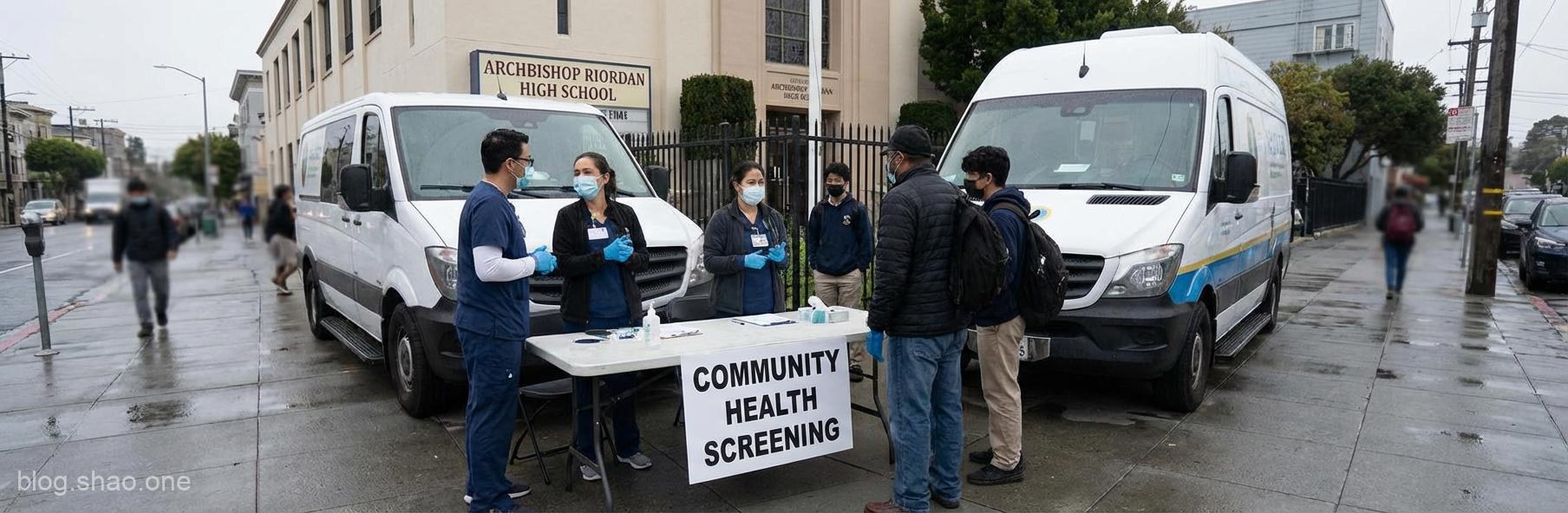 舊金山私立名校驚傳結核病疫情!50例潛伏感染引發熱議:科技如何在公衛危機中扮演救火隊? 1 1769947556713