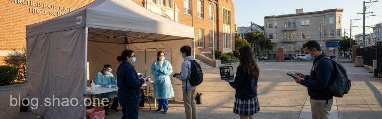 舊金山高中驚傳肺結核群聚:50例潛伏感染引發關注,科技力如何穩住教育陣腳? 2 1769956564939